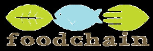 FoodChain